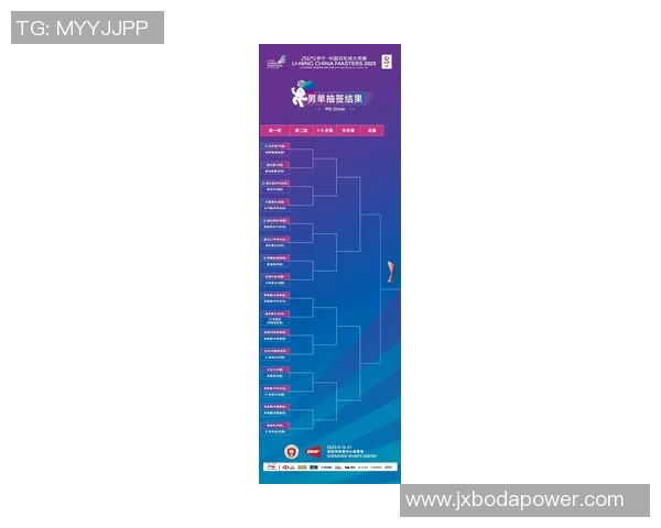 上海羽毛球队在选拔赛中以64分稳居积分榜首位 上海羽毛球队在选拔赛中以64分稳居积分榜首位