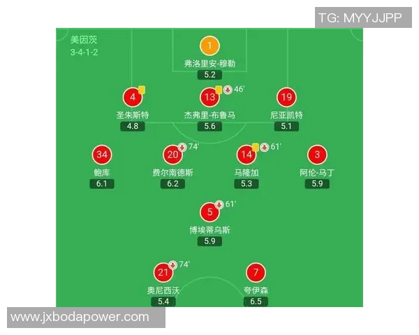 成都篮球队与深圳篮球队赛后复盘分析团队配合与战术执行的关键因素