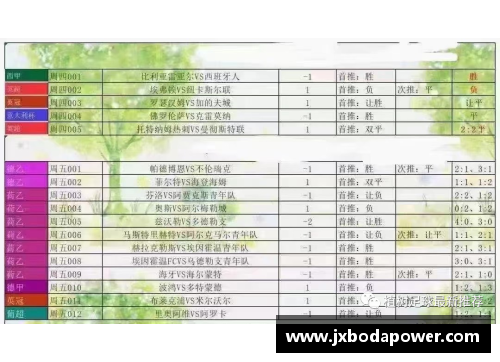 全面分析：今日足球比分预测与赛事胜负探讨