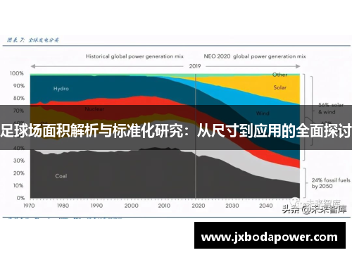 足球场面积解析与标准化研究：从尺寸到应用的全面探讨