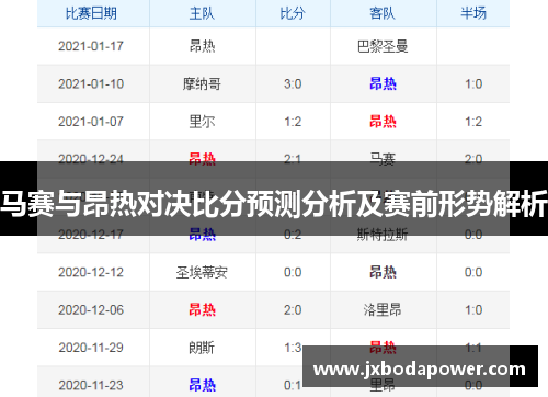 马赛与昂热对决比分预测分析及赛前形势解析